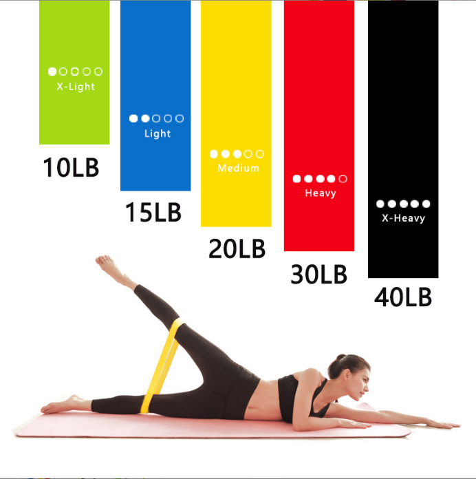 1-5Pcs Fitness Workout Equipme - Crossfit Ga ulasan dan harga